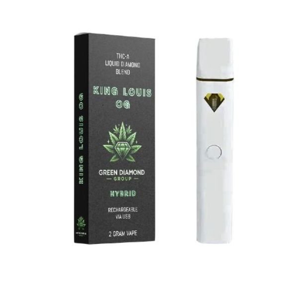 THC Vape Pen Pakistan