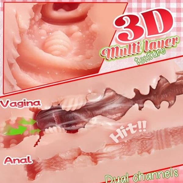 Realistic Male Masturbator Male Sex Toy IN PAKISTAN